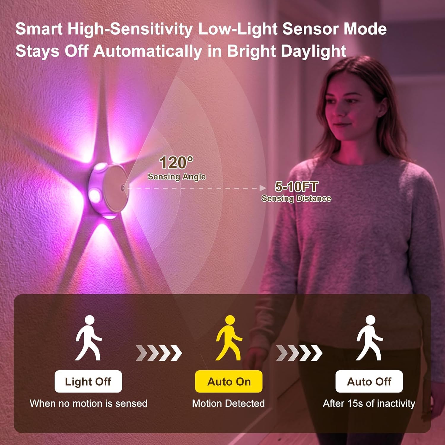 OOWOKS 4 luci notturne a LED ricaricabili tramite USB con sensore di movimento per illuminazione interna delle scale senza allacciamento elettrico 2700K bianco caldo+cambio colore RGB con 3 modalità