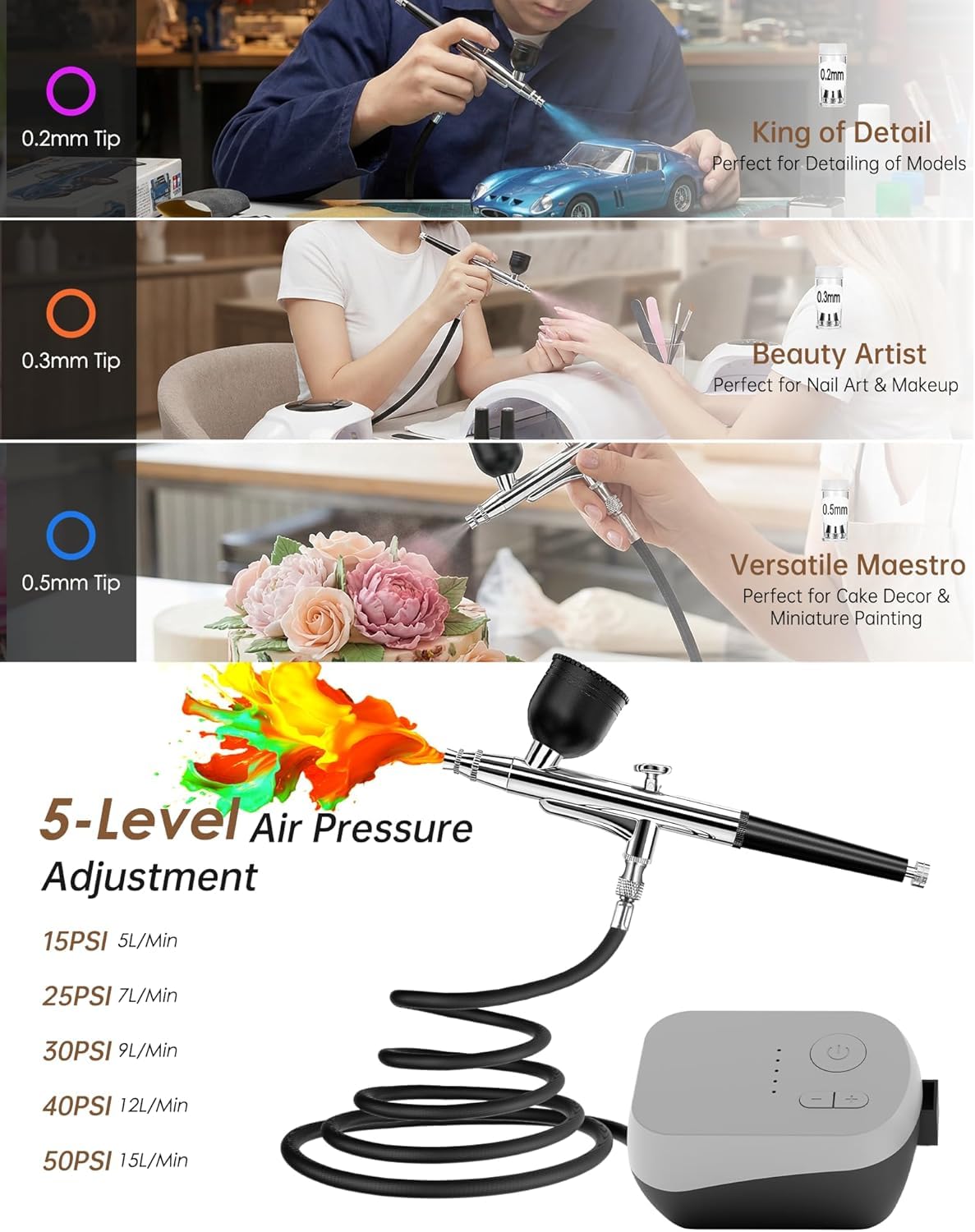 Kit de aerógrafo con compresor de aire, cepillo de aire de doble acción y doble flujo de aire de 50 PSI con boquilla de 0.2/0.3/0.5 mm, juego de pistola de aerógrafo para uñas, pintura, modelado