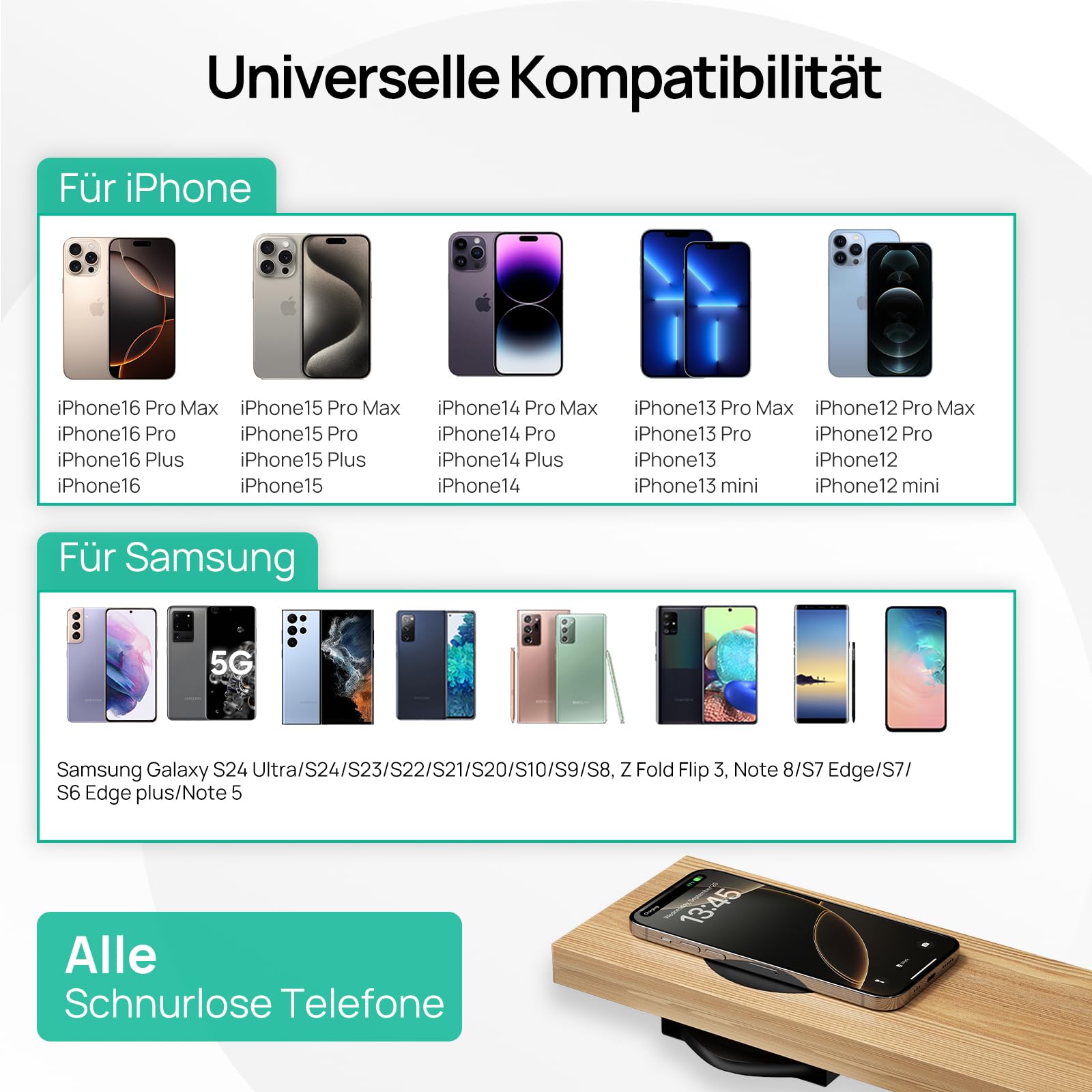 KPON Invisible Wireless Charger unsichtbares drahtloses, 30mm Versteckt unter dem Tisch, induktives Ladegerät für iPhone 16/15/14/13/12/11/Pro/Mini/Max/Xs, Samsung S24/S23/S22/S21/S20/S10/S9/S8