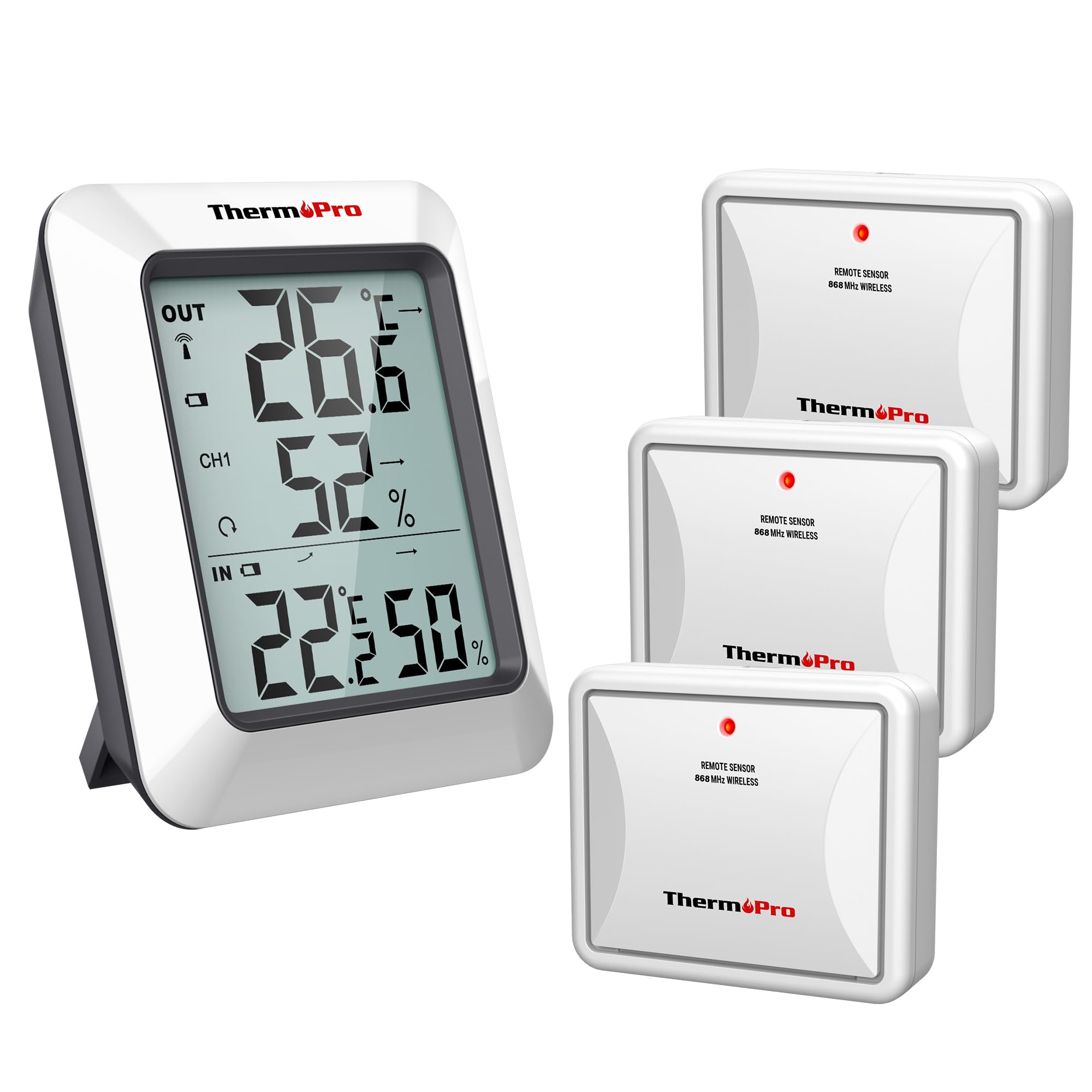 ThermoPro