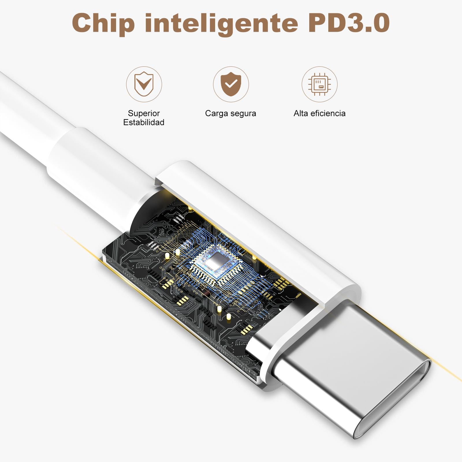 60W PD 3.0 Cable USB C Carga Rápida, [2 Unidades-1M+2M] Cable USB C a USB C, Tipo C para iPhone 17/16/15/Pro/Plus/Pro Max, para Samsung Galaxy S24/S23/S22, para iPad Pro/Air/Mini etc