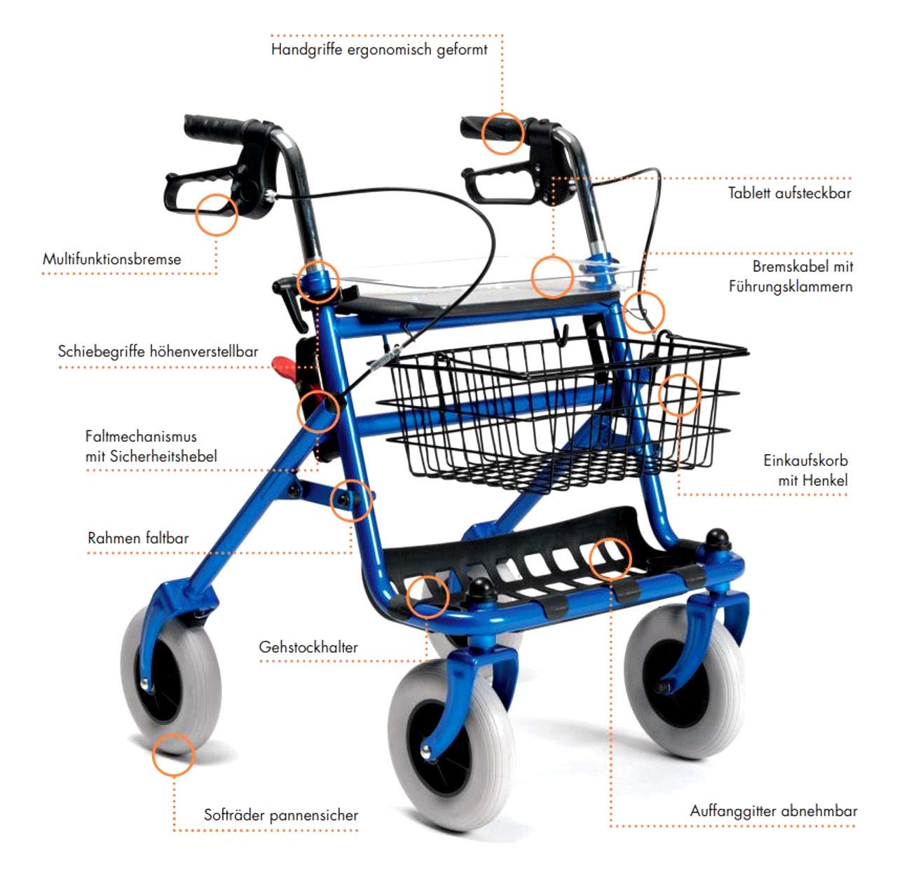 FabaCare Rollator mit Vollausstattung, Gehhilfe faltbar, Standardrollator, Korb, Sitz, Tablett, Farbe Blau
