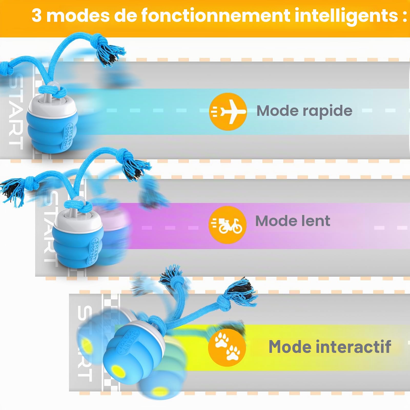 Jouet Interactif Chien Cccupation – Balle Automatique Intelligente pour Chiens de Petite Moyenne‌ Taille, Stimule et Divertit Les Chiens, Mode de Jeu Autonome, Rechargeable (Bleu‌)