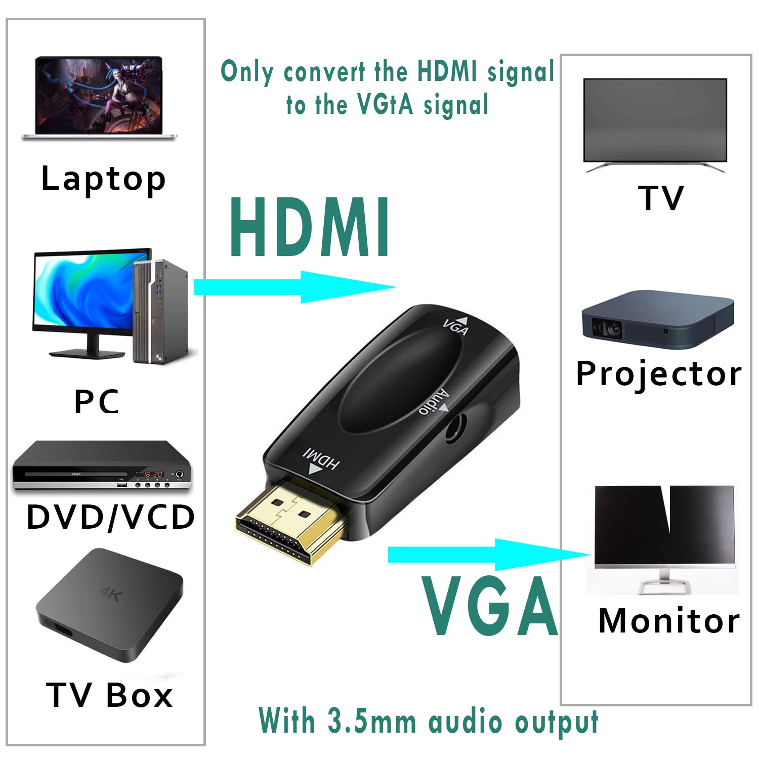 Keyxer 2 Pièces HDMI Vers VGA, Adaptateur HDMI Vga Avec Prise Jack 3,5 Mm, Adaptateur Vers VGA Pour PC, Ordinateur Portable, Moniteur, PS4/3 Xbox, HDTV Et Plus