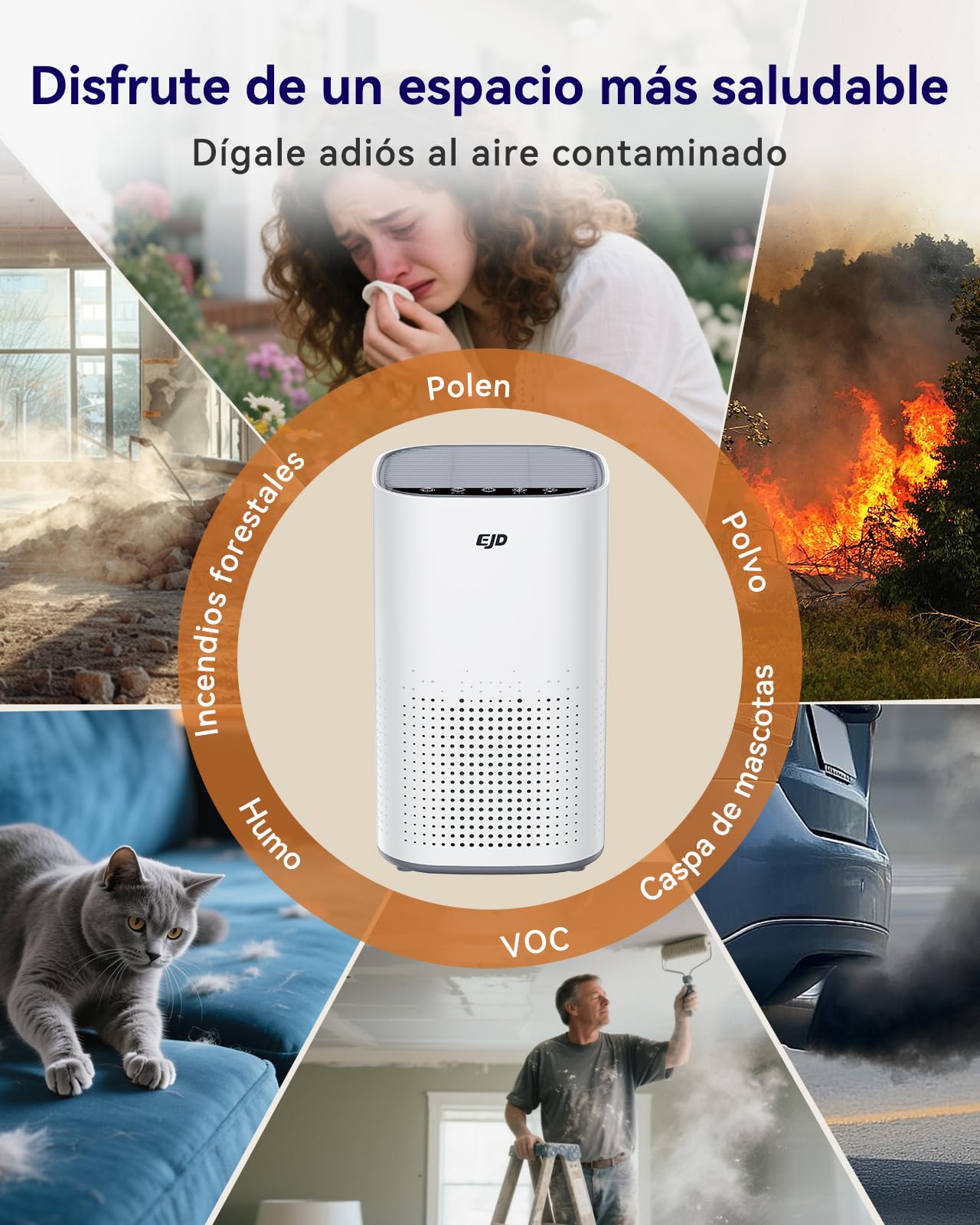 EJD Purificador de Aire con Filtro H13 True HEPA para dormitorio | Silencioso 3 Velocidades. Elimina Polvo, Caspa, Olores y Humo. Ambientador, Ideal para Dormitorio, Hogar y Oficina.