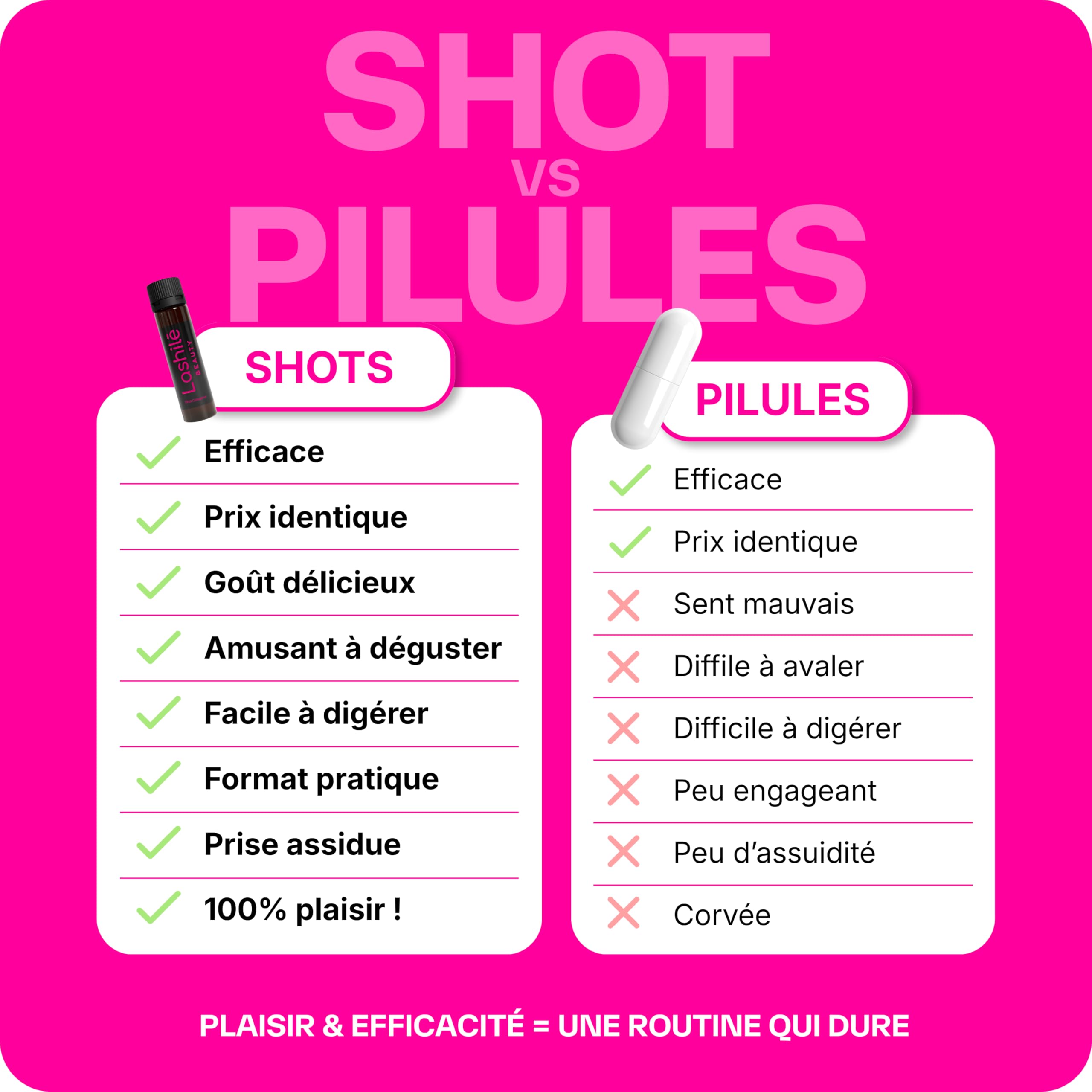 Lashilé Beauty - Complément Alimentaire - Anti-âge Global - Shots Collagène Marin 5000 mg - Type 1 et 3 -Nutricosmétique à boire - Collagène marin 1 et 3 Zinc - Made in France - Programme 1 mois