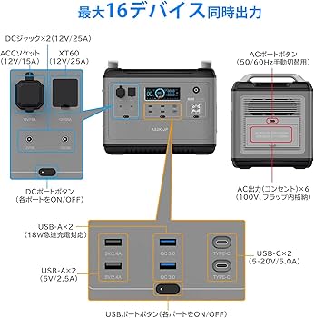 AS2K-JP、安全なリン酸鉄、 ポータブル電源 2000Wh、 2h充電
