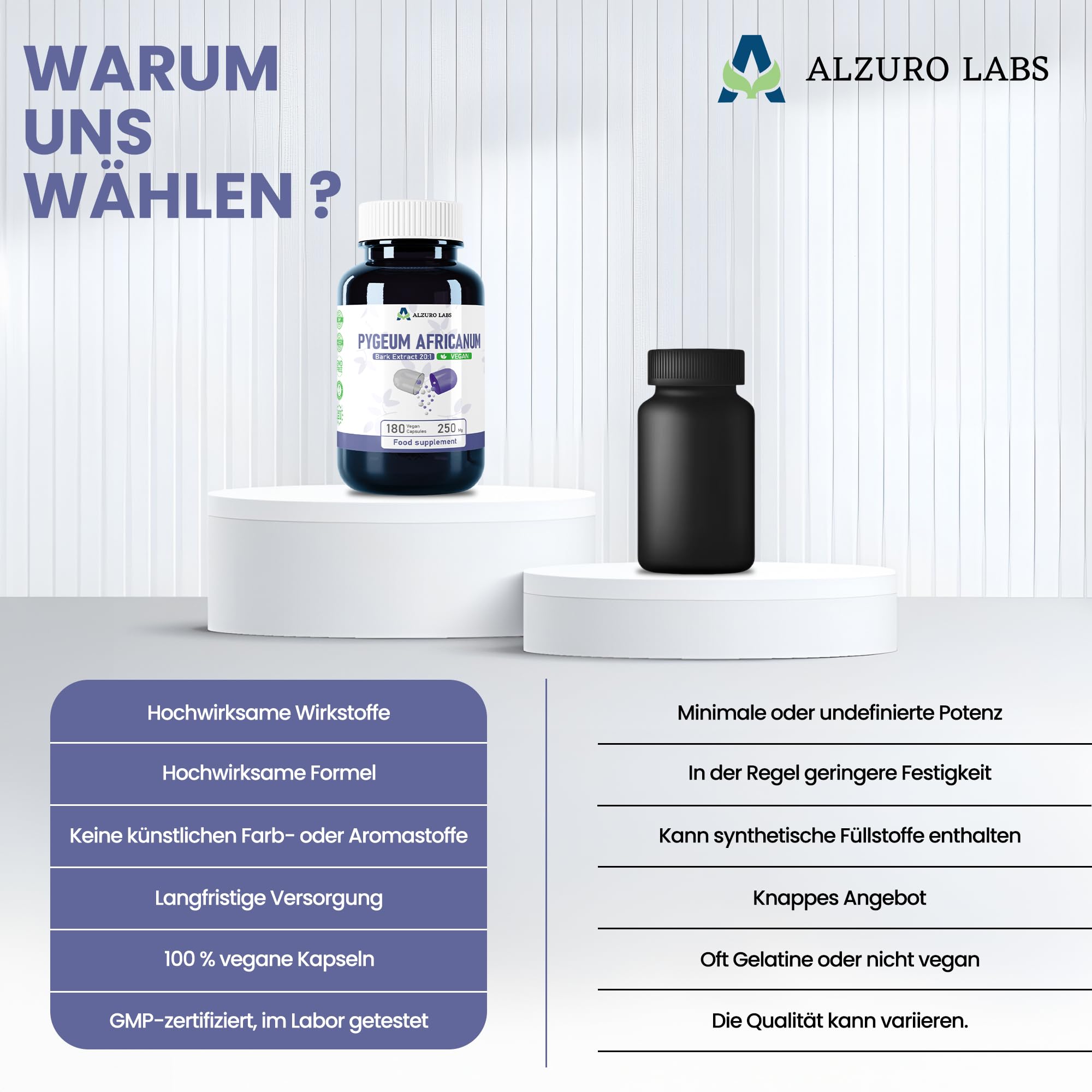 Pygeum africanum 5.000 mg equiv. | Alto dosaggio estratto corteccia 20:1 250 mg (13% fitosteroli) | 180 capsule vegane | Benessere maschile quotidiano | GMP e testato da laboratorio terzo