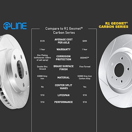 Miniatura 8 de Kit de rotores de freno ranurados para Suzuki Esteem Front R1 Concepts eLine 1995-2001 + pastillas de freno de cerámica
