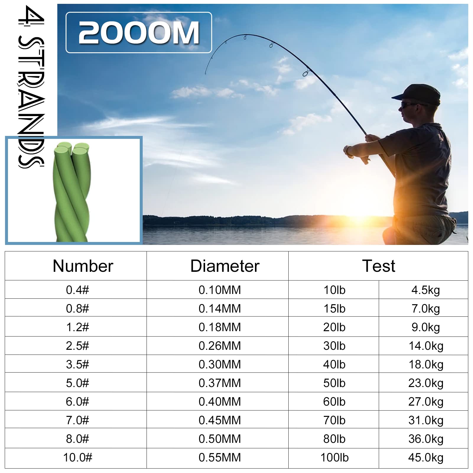 Hilo Trenzado Pesca 300m/1000m/2000m 4 Trenzados Resistentes Desgaste Suaves Hilos de Pesca PE Fuerte Tensión Línea Mar Pesca Línea 4.5-45kg, Marrón (2000m), 10# (0.55mm/45kg)