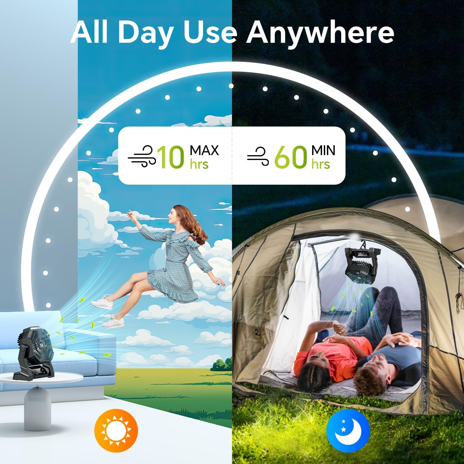 Portable Camping Fan with LED Lantern, 15000mAh Rechargeable Battery Operated Fan with 3 Speeds & Digtal, Personal USB Table for Camping Essential ＆ Hurricane-Ready