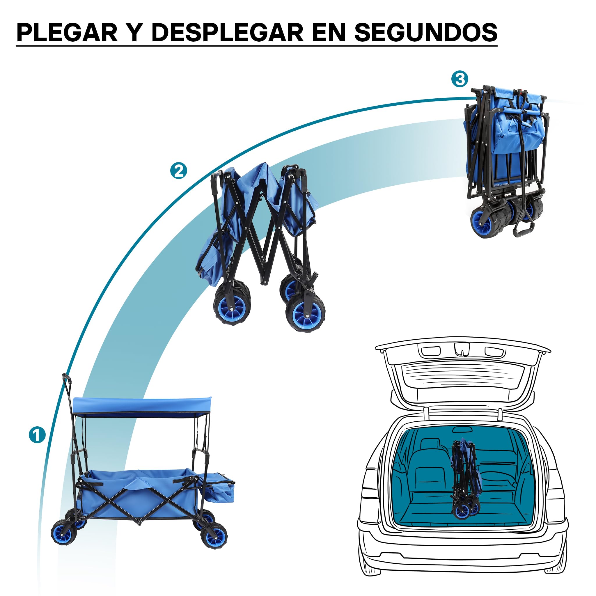 Carrito Plegable de Mano con Capota Amplia Superficie de Carga Carro Transporte Carrito de jardín