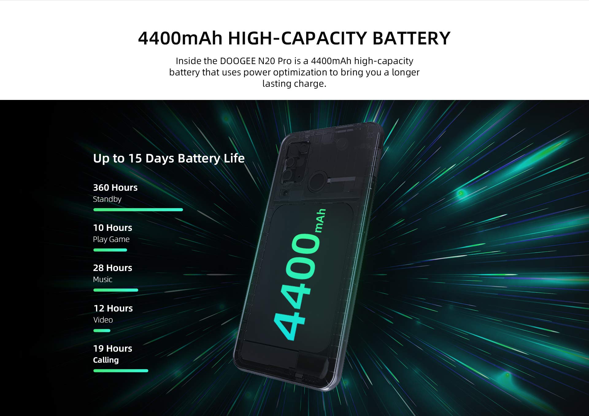 Cellulare Android Senza Contratto, N20 PRO 6GB+128GB Smartphone Sbloccato, Octa-Core, Fotocamera Quintupla AI 16MP, Display FHD+ Waterdrop 6,3", GPS, Impronta Digitale, Face ID Viola