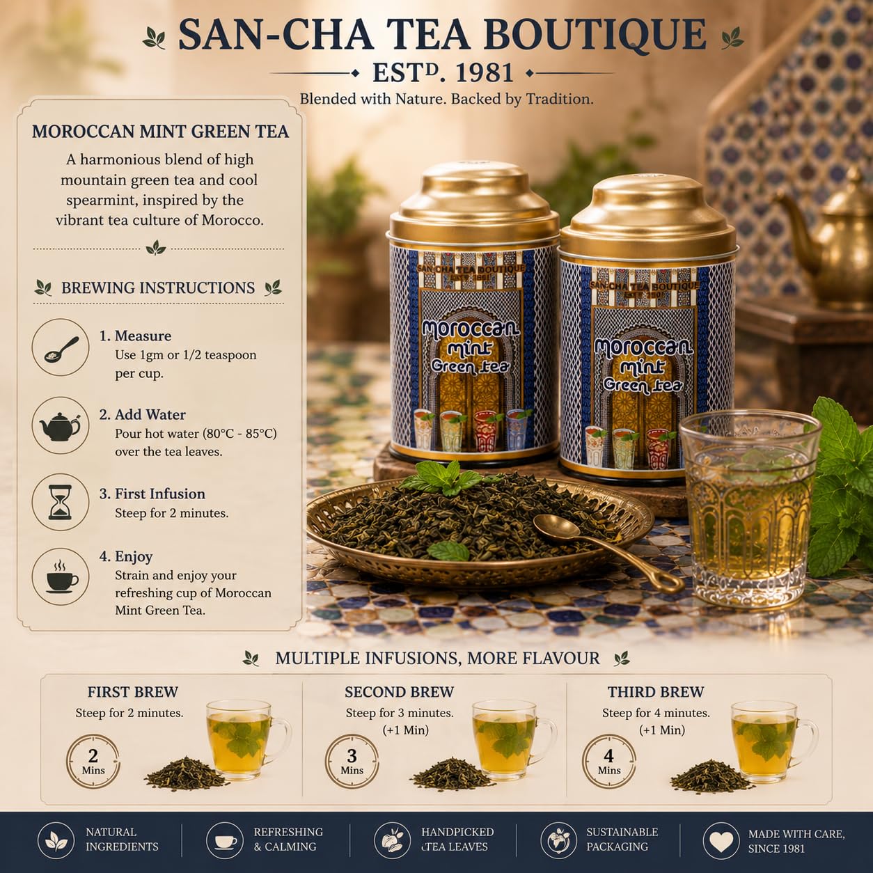 Sancha Tea Boutique Moroccan Mint Green Tea | Spearmint Leaves Blend | Smooth & Low Bitterness | Zero Calories | Supports PCOS & PCOD Wellness | 2 Premium Tin Caddies x 100g — Amazon image 4