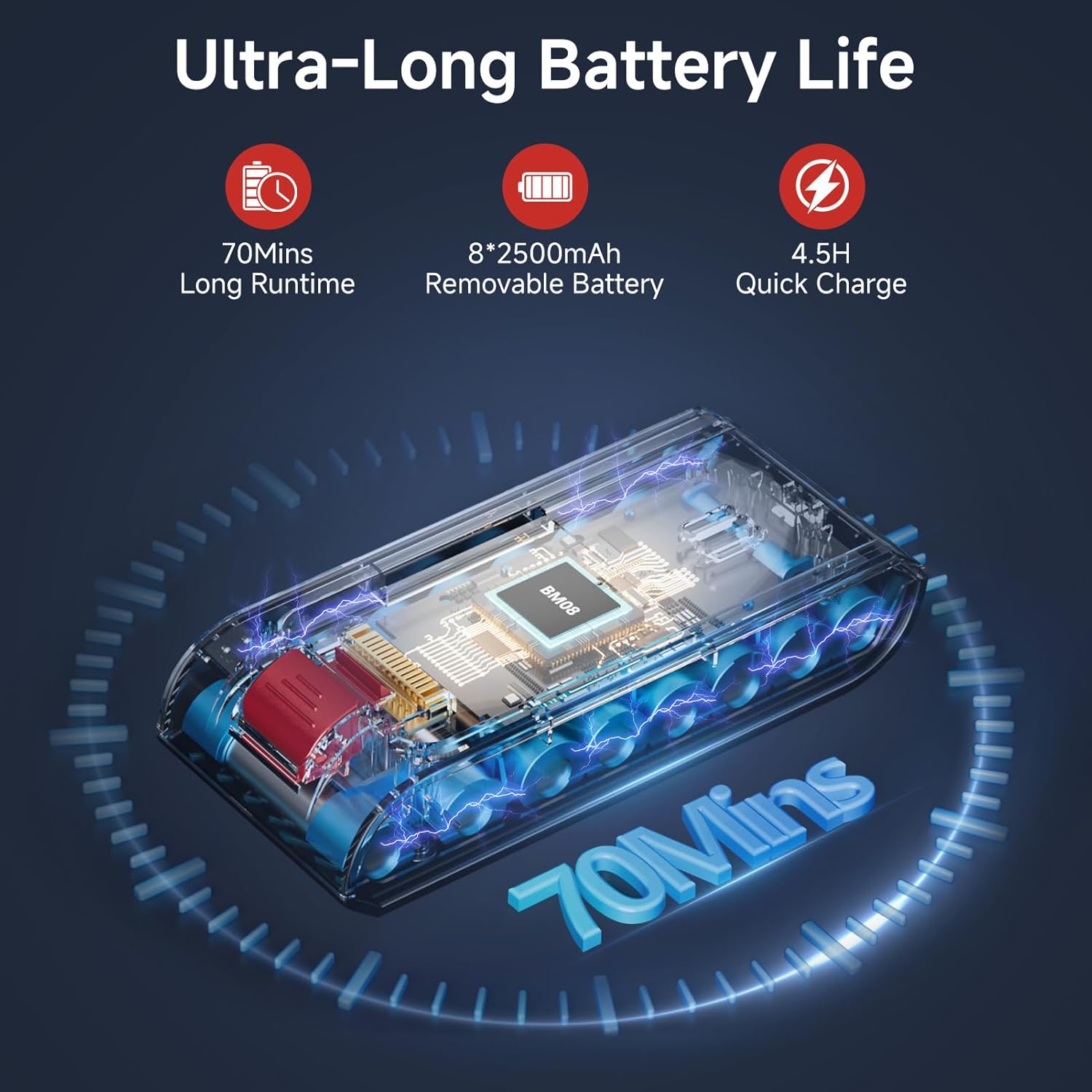 Cordless Vacuum Cleaner, 550W/50Kpa/70Mins Vacuum Cleaners for Home with Smart Auto Mode/LED Touch Display, Self-Standing Cordless Stick Vacuum Rechargeable, Vacuum Cleaner for Pet Hair/Carpet/Floors - Image 4