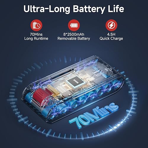 Miniatura 4 de Aspiradora inalámbrica, 550 W50 Kpa70 minutos para el hogar con modo automático inteligentepantalla táctil LED, aspiradora inalámbrica de pie