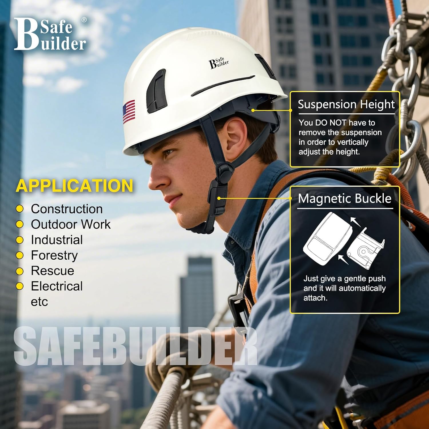 SAFEBUILDER ANSI Z89.1 Type II Hard Hats CSA Z94.1 Type 2 Hard Hats Construction Safety Helmet Class E G C,LT Ratchet Y-Type Chin Strap with Magnetic Buckle