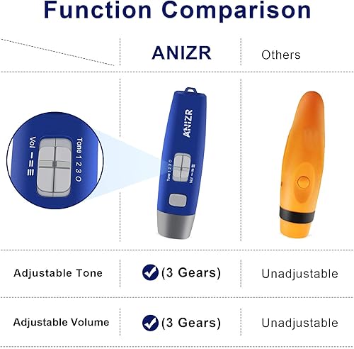 Miniatura 3 de ANIZR Silbatos electrónicos con cordón, ajustable de 3 tonos y 3 silbatos de emergencia de gran volumen, silbato de árbitro de baloncesto, para