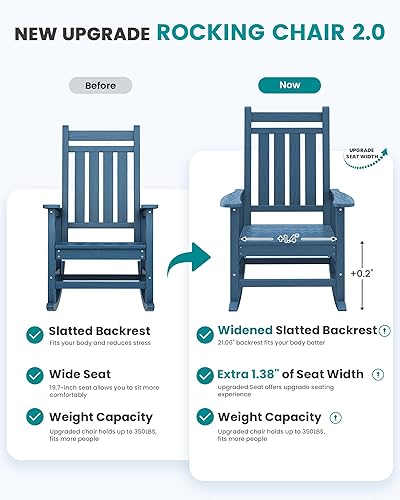 Miniatura 5 de SEWALL - Juego de 2 mecedoras de gran tamaño para exteriores, mecedoras de polietileno de alta densidad para adultos, mecedoras de patio para