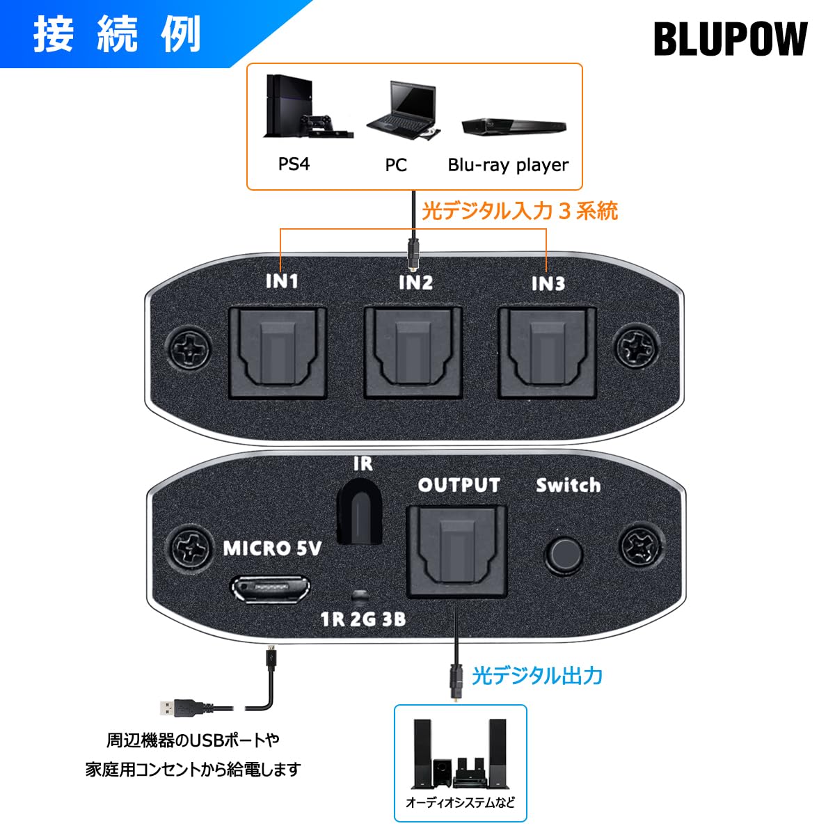Amazon.co.jp: BLUPOW SPDIF/TosLink 光デジタル 切替器 3入力1出力