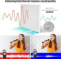 Vista 3 de Sonicism Paquete de 12 paneles acústicos forrados en X con autoadhesivo, paneles de espuma a prueba de sonido de 12 x 12 x 0.4 pulgadas, paneles