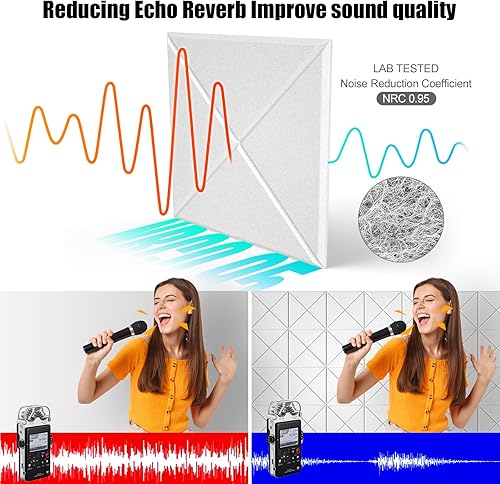 Miniatura 4 de Sonicism Paquete de 12 paneles acústicos forrados en X con autoadhesivo, paneles de espuma a prueba de sonido de 12 x 12 x 0.4 pulgadas, paneles