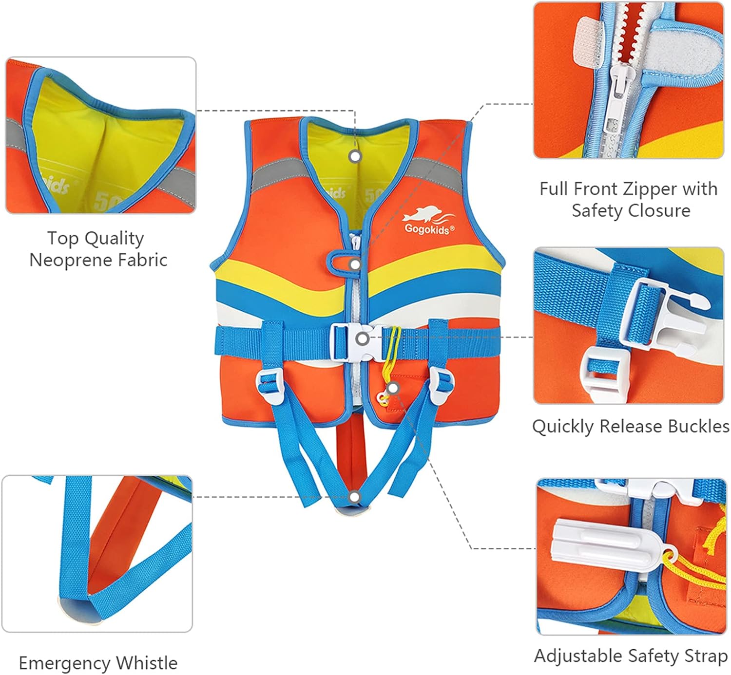 Kids Swim Vest Float Jacket for 29-48 lbs Toddler, Swimming Pool Aid Floats for 2-6 Years Boys and Girls,Children Swimwear with Emergency Whistle & Adjustable Safety Strap,Children Puddle As A Jumper : Sports & Outdoors
