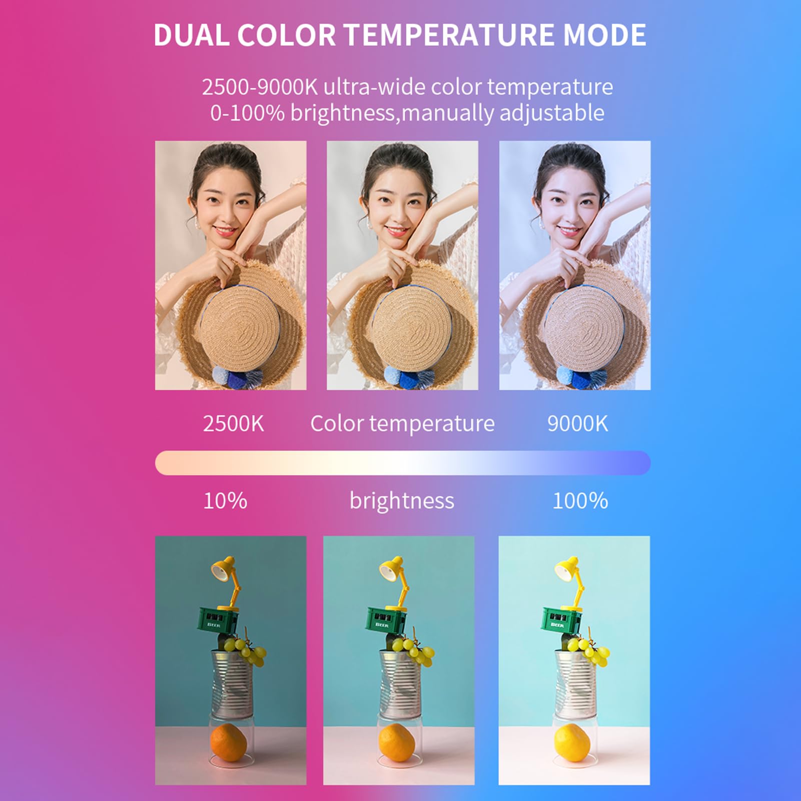 Andoer CC5 lampa wideo RGB, lampa wideo LED 2500 K – 9000 K, dwustronne światło fotograficzne, ściemniane światło do telefonów z aparatem, 26 efektów scenerii, wbudowany akumulator z adapterem zimnego