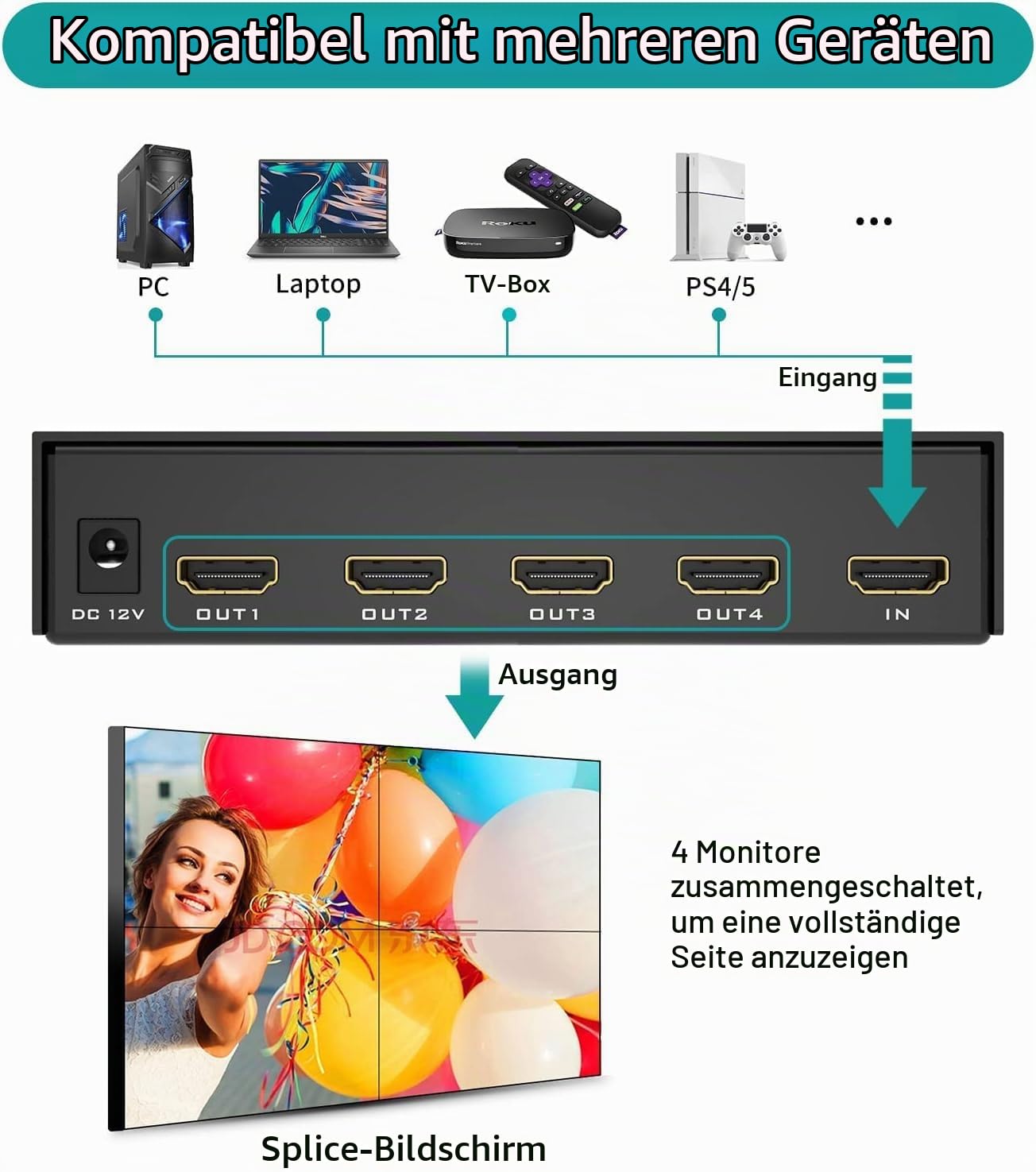MT-VIKI 4K30Hz 2x2 HDMI Videowand Controller 2x2 Vierfach Splicer Bildschirmspleißung 1 in 4 Out unterstützt 8 Anzeigemodi 2x2, 1x2, 1x3, 1x4, 2x1, 3x1, 4x1 30 Hz
