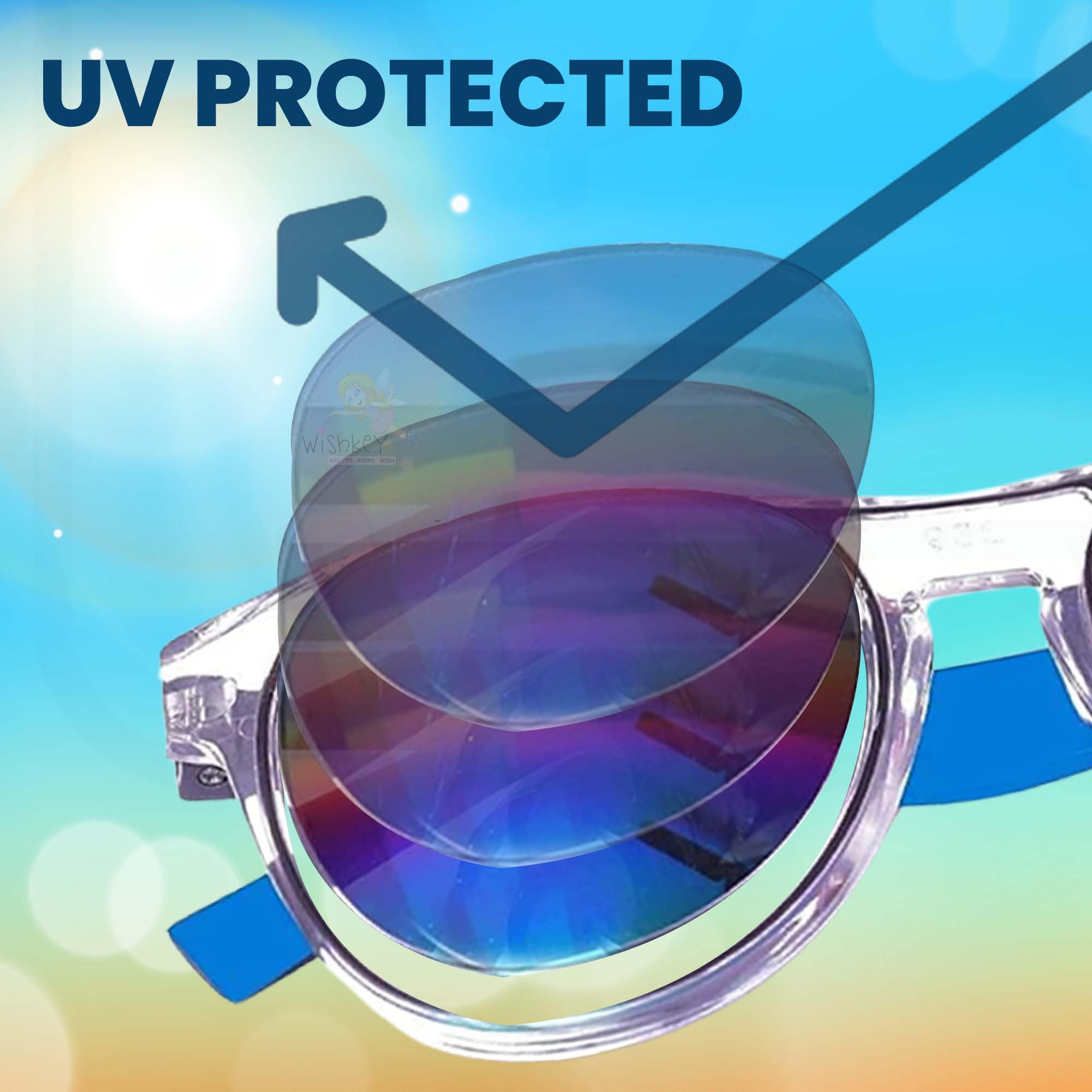 Koochie-Koo Unisex-Child Round UV Protected Cool UV Rays Protective Full Frame Sunglasses , Shades, Cute Car Shaped Storage Case, Stylish Sunglass And , 2-6 Years (Pack Of 1, Blue) 3