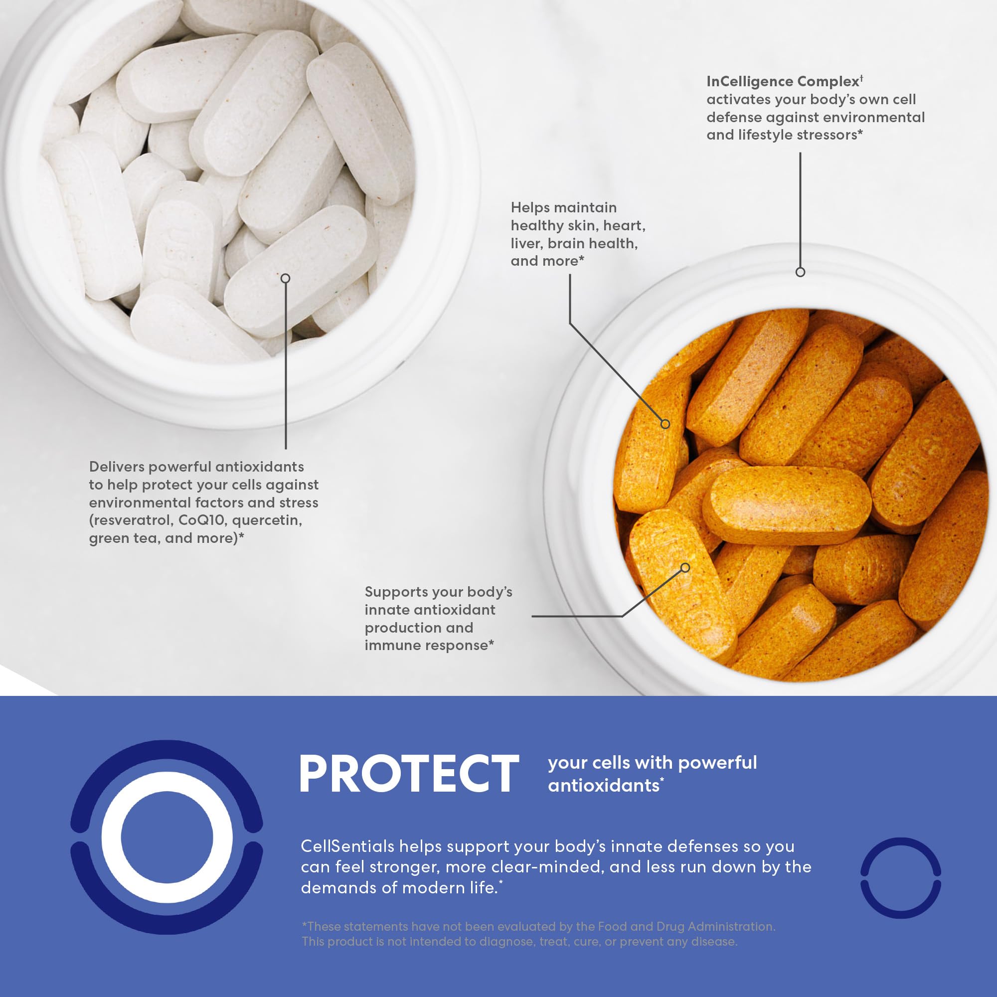 Amazon.com: USANA CellSentials - Core Minerals and Vita