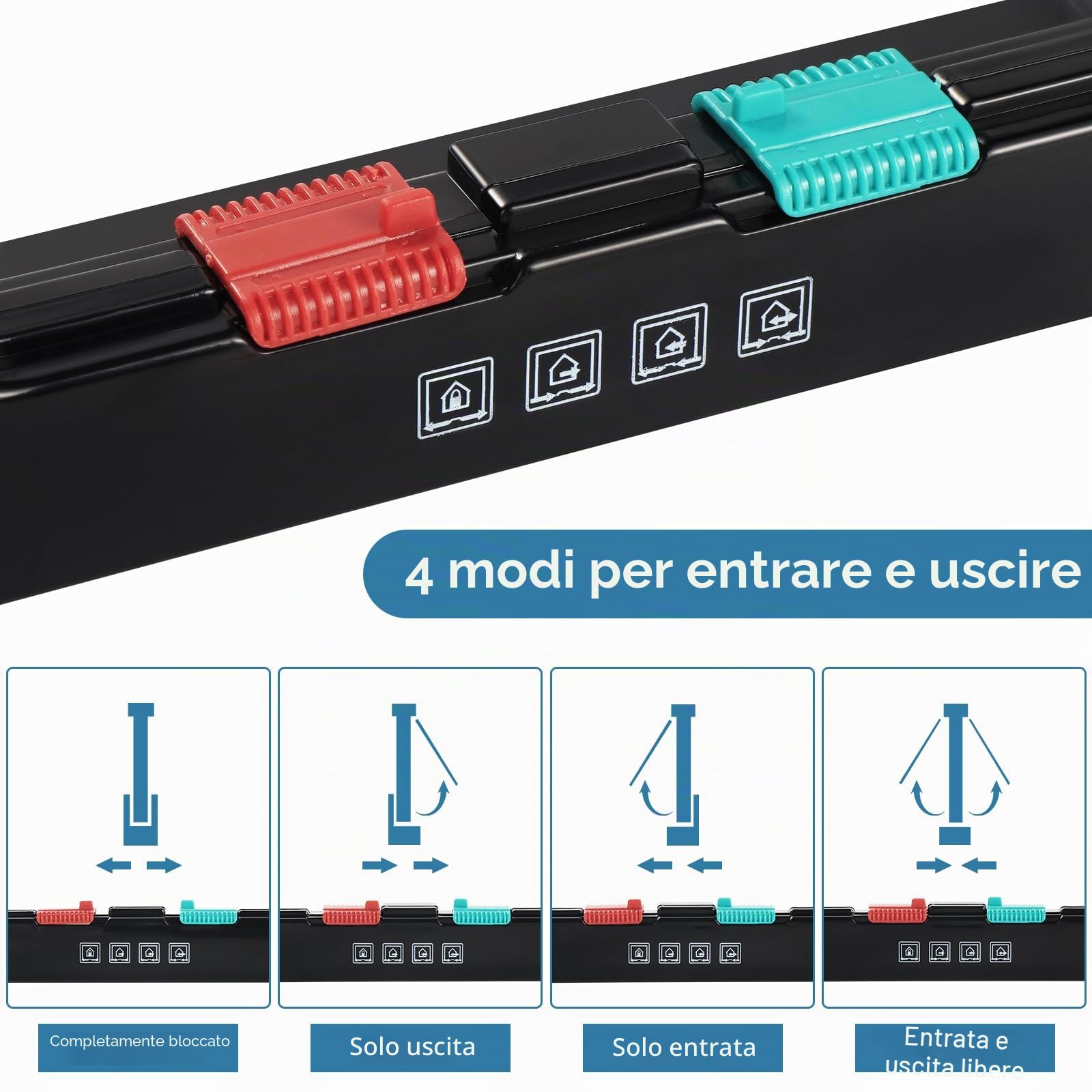 Roxanex Porta per gatti grande, 20 cm x 18,5 cm, facile da montare, per finestre sottili, porta di sicurezza per animali domestici con serratura a 4 vie, resistente alle intemperie, per armadietti