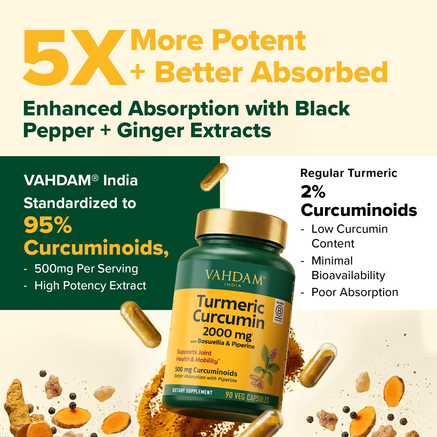 VAHDAM, Turmeric Curcumin Supplement 2000mg (500mg Curcuminoids) with Boswellia & Piperine for Fast Absorption | Supports Joint Health and Mobility | 90 Capsules