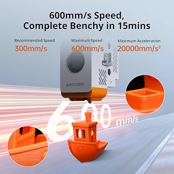 ANYCUBIC Kobra S1 3D Printer,Smart Multicolor FDM Printer, 600mm/s High Speed, Enclosed CoreXY Structure,LeviQ 3.0 Automatic Leveling,AI Monitoring for Beginners and Expert,Print Size 250*250*250mm