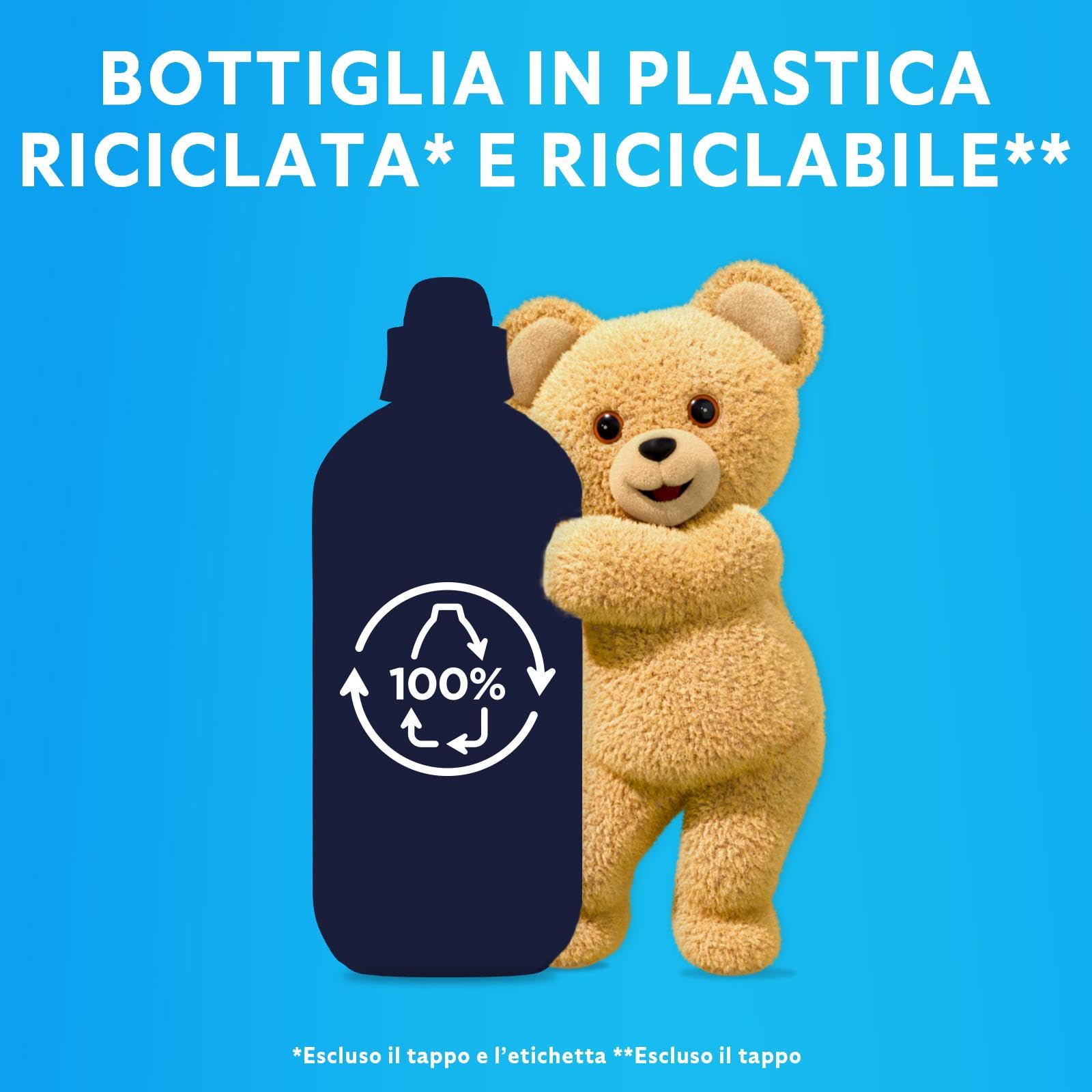 Coccolino Ammorbidente Concentrato Delicato e Soffice, Ipoallergenico e Dermatologicamente Testato, Formato Fino a 336 Lavaggi, 8 Pezzi da 980 ml