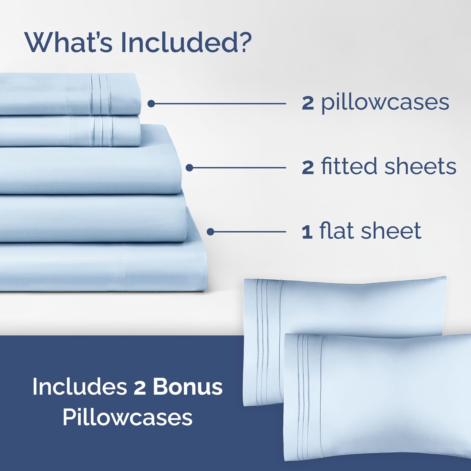 Sky Blue 5-Piece Sheet Set & Pillowcase Bedding Bundle (Split King Size) - Complete Split King Sheet Set & 2 Pillowcases w/ Deep Pockets up to 16 inches - Hotel Luxury Quality - Breathable & Cooling