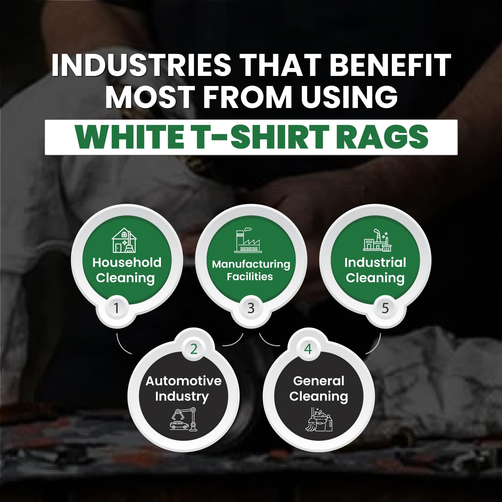 Trapos blancos reciclados para camisetas: compra un trapo multiusos reutilizable, lavable y absorbente en una bolsa (4 libras), para pintar, teñir, pulir, quitar el polvo y limpiar en