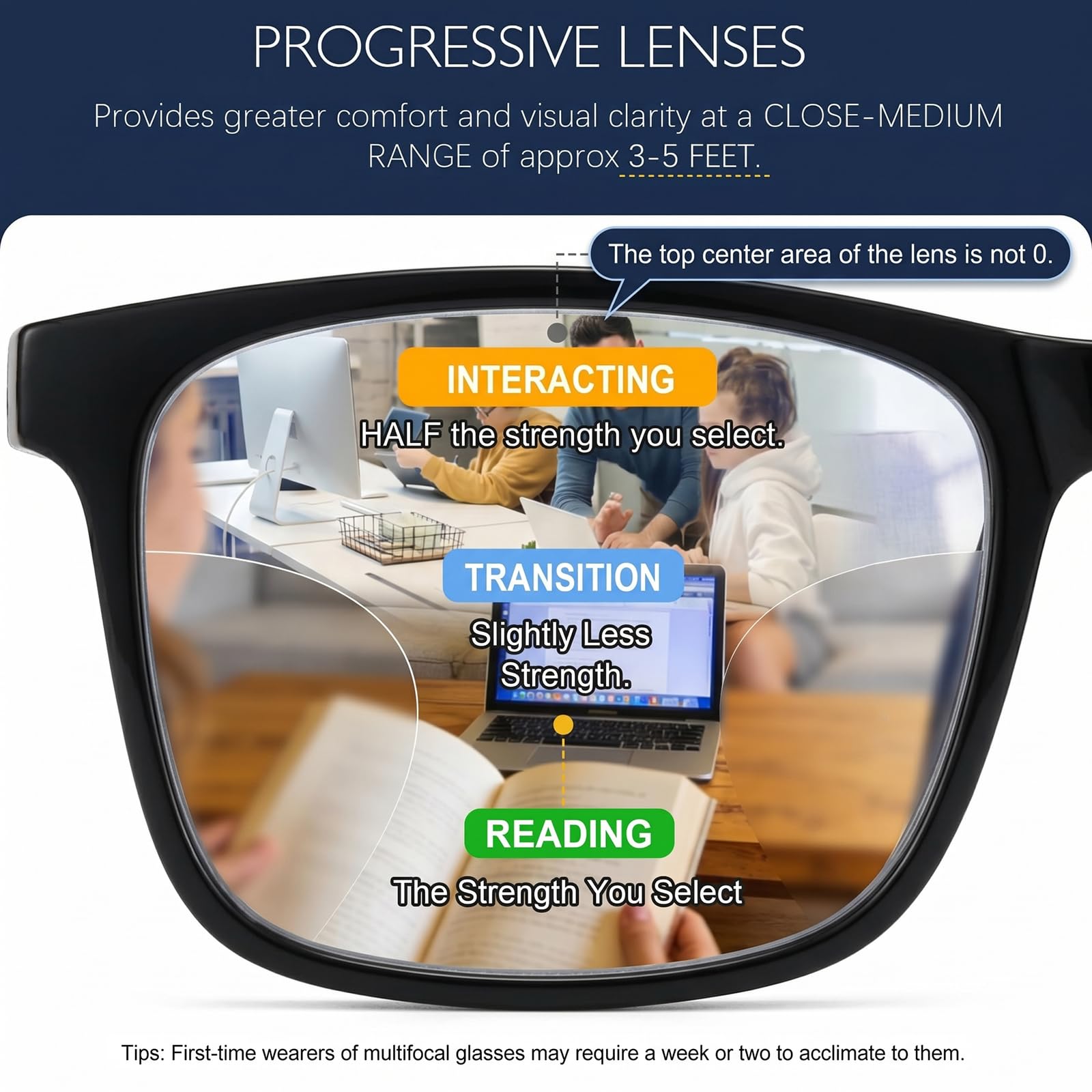 Missfive 2 Pack Upgraded Unbreakable Multifocus Progressive Reading Glasses Men Women - Sports Style TR90 Anti UV/Eyestrain/Blue, Light Multifocal Readers Spring Hinge Near-Workspace Eyewear 2.5x