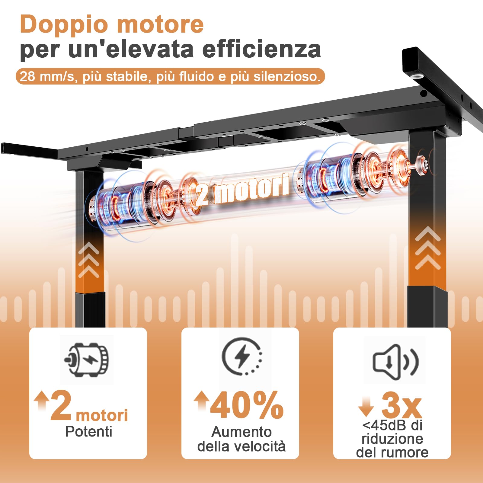 Scrivania Regolabile in Altezza con 2 Motori, Telaio Scrivania in Piedi Elettrico con 3 Funzioni Memoria e Blocco, Telaio da Scrivania Standing Desk da 71.5-117cm, Solo Telaio
