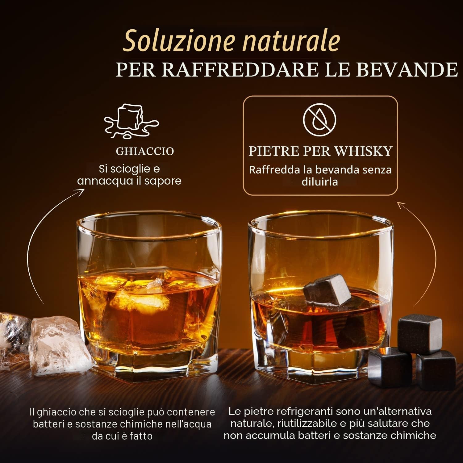 Set Whisky Regalo Uomo – Set Bicchieri da Whisky, Cubetti di Ghiaccio Riutilizzabili Pietre, Sottobicchieri, Pinza per Ghiaccio, Scatola di Legno, Sacchetto di Velluto, da Royal Reserve