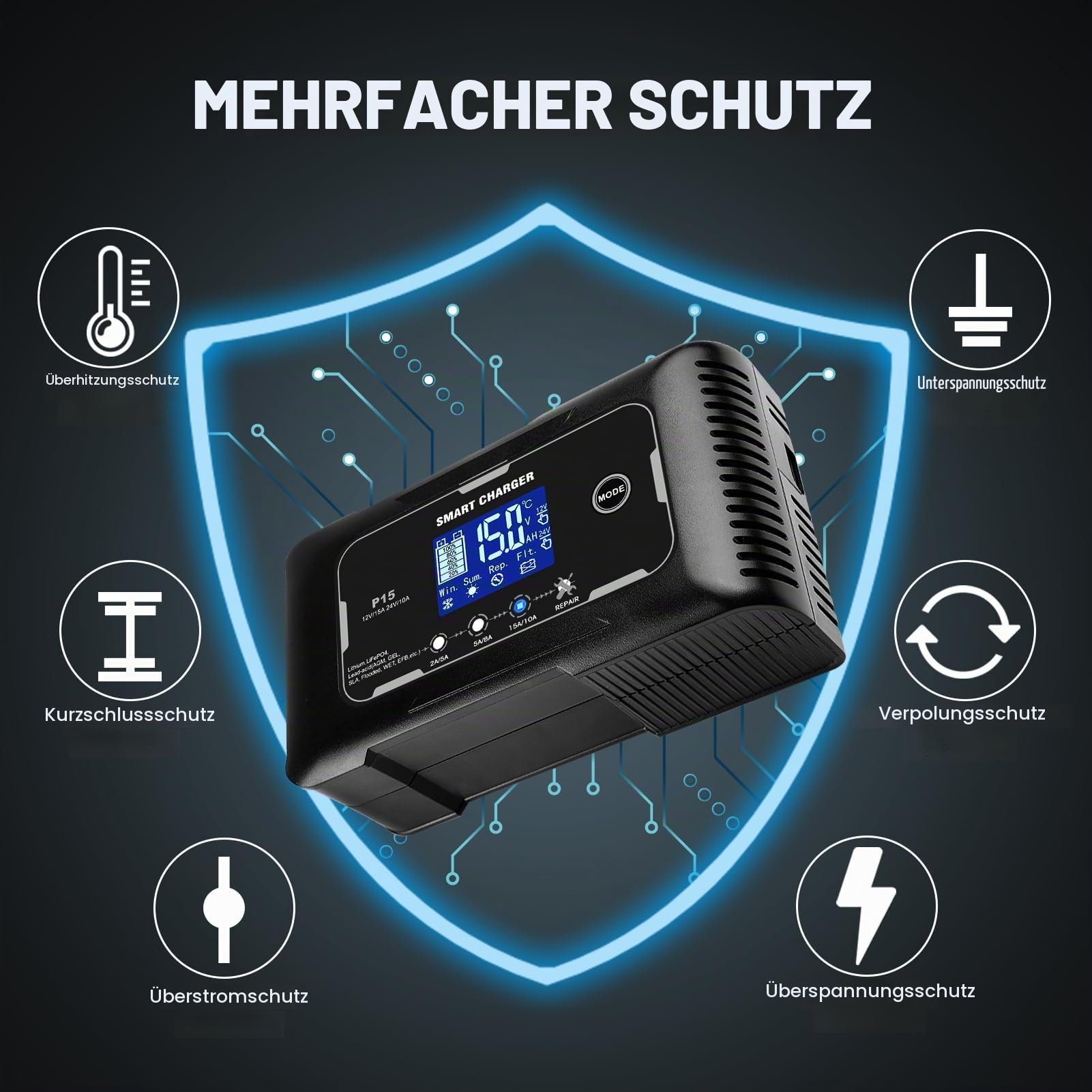 HTRC 15A AutobatterieLadegerät 12V/24V für AGM, Gel, EFB, LiFePO4-Akkus | Batterieladegerät fürs Auto mit Temperaturkompensation, Erhaltungsladung und Impulsreparatur für Motorrad, Wohnmobil und Boot
