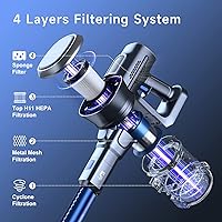 Vista 5 de Lubluelu Cordless Stick Vacuum Cleaner, Lightweight 235W Brushless Motor, Rechargeable Battery, Self-Standing Design, Handheld for Carpet, Hard