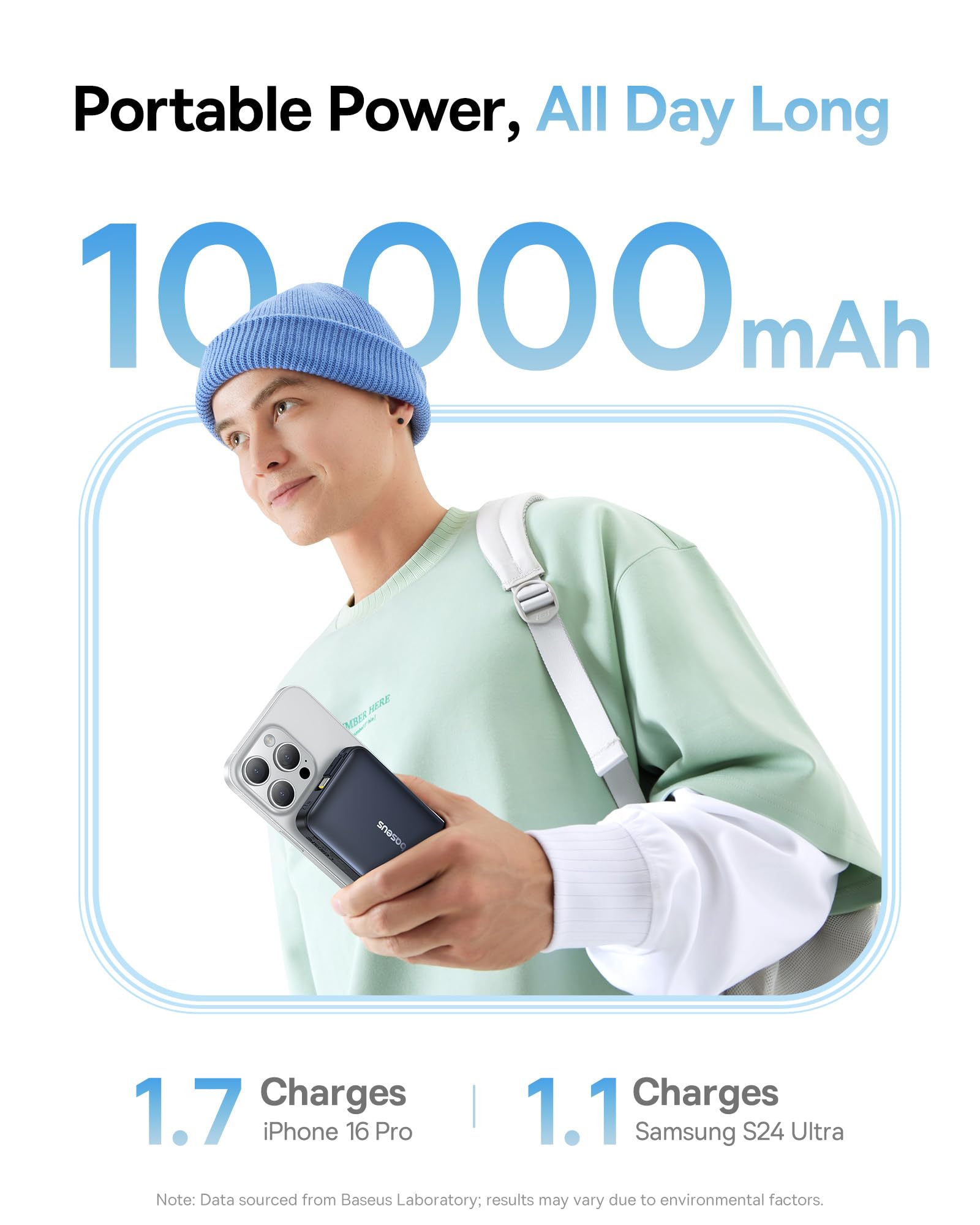 Baseus PicoGo Qi2 Magnetic Vezeték Nélküli Gyorstöltő Powerbank 10000 Mah 27w Fekete 403361