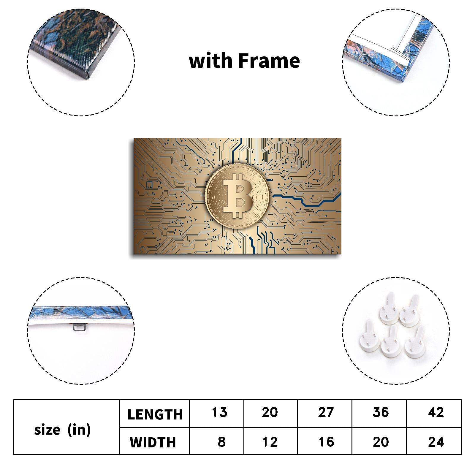Impression sur toile Bitcoin Crypto-monnaie Crypto Poster Décoration murale  pour la maison 1 pièce avec cadre 33 x 20,3 cm : Amazon.ca: Maison