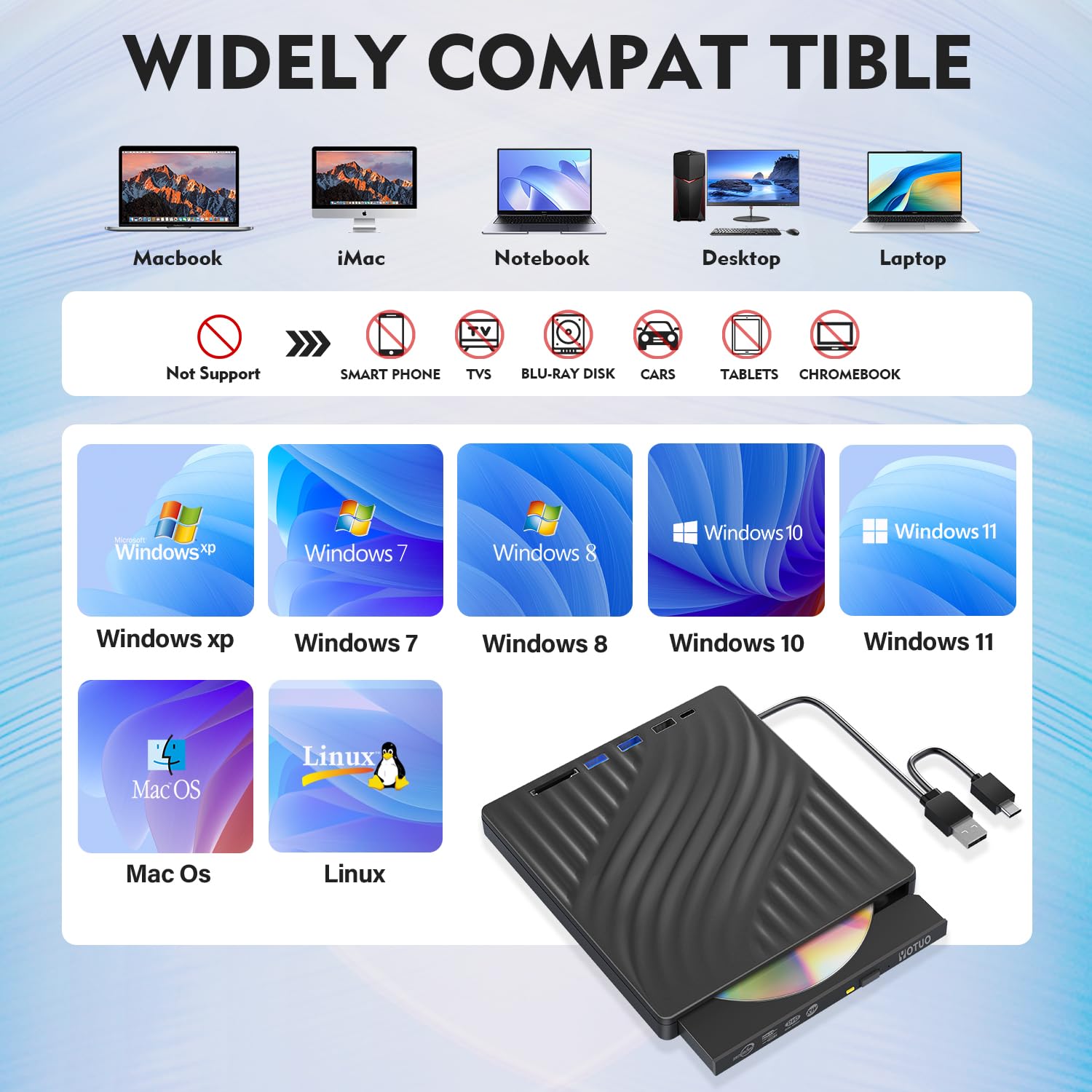YOTUO Unidad externa multifunción de CD/DVD 3 en 1 Hub y lector de tarjetas SD, reproductor de DVD, interfaz dual USB-C/USB 3.2 portátil para laptop, escritorio, con Windows 7/8/10/11, Mac MacBook Pro