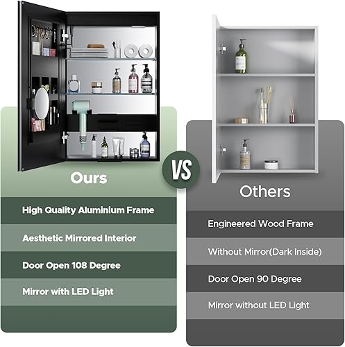 Miniatura 8 de Botiquín iluminado para baño, armario de espejo de baño de 20 x 30 pulgadas para almacenamiento de cosméticos, botiquín LED con 2 salidas, lupa 3X,