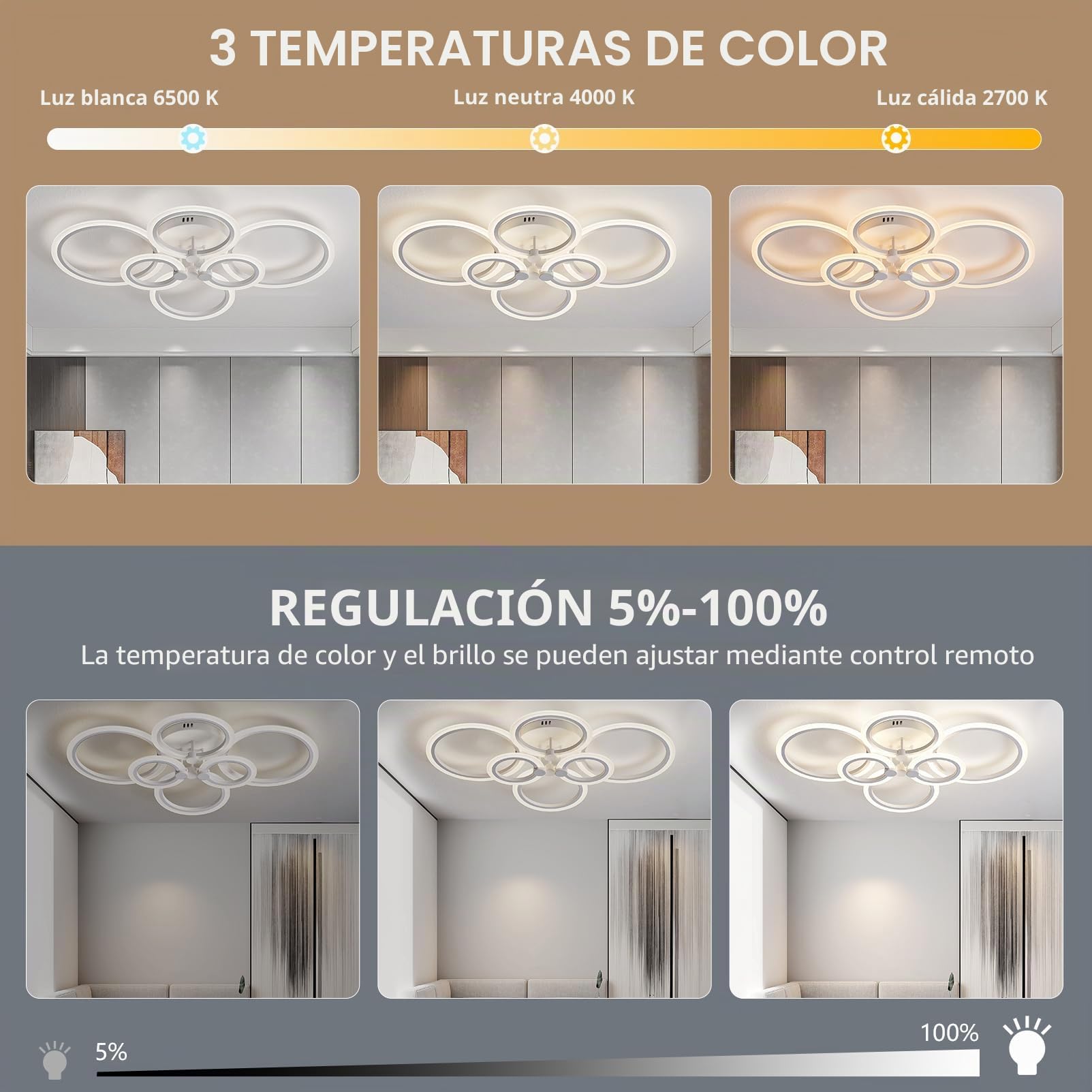 Plafon LED Techo Regulable, 54W 4590lm Modernas Lamparas de Techo Salon 2700K-6500K 5%-100% LED Lámpara de Techo Redondo Acrílico Blanco 80cm Con Control Remoto y APP para Cocina, Baño
