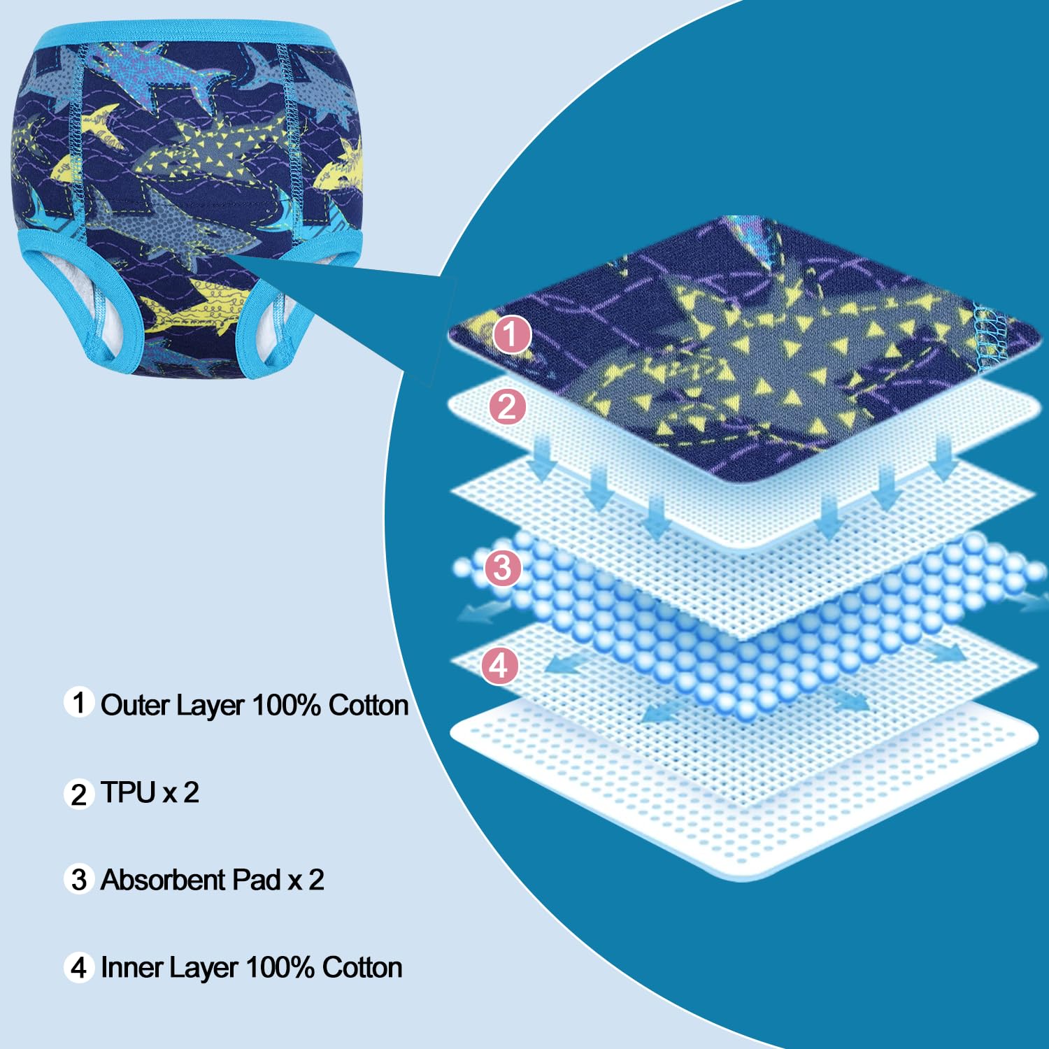 MOEMOE BABY Töpfchen Trainingshose 6 Stück Töpfchen Trainingshosen Kinder Unterhosen für Jungen 3 Jahre - 4