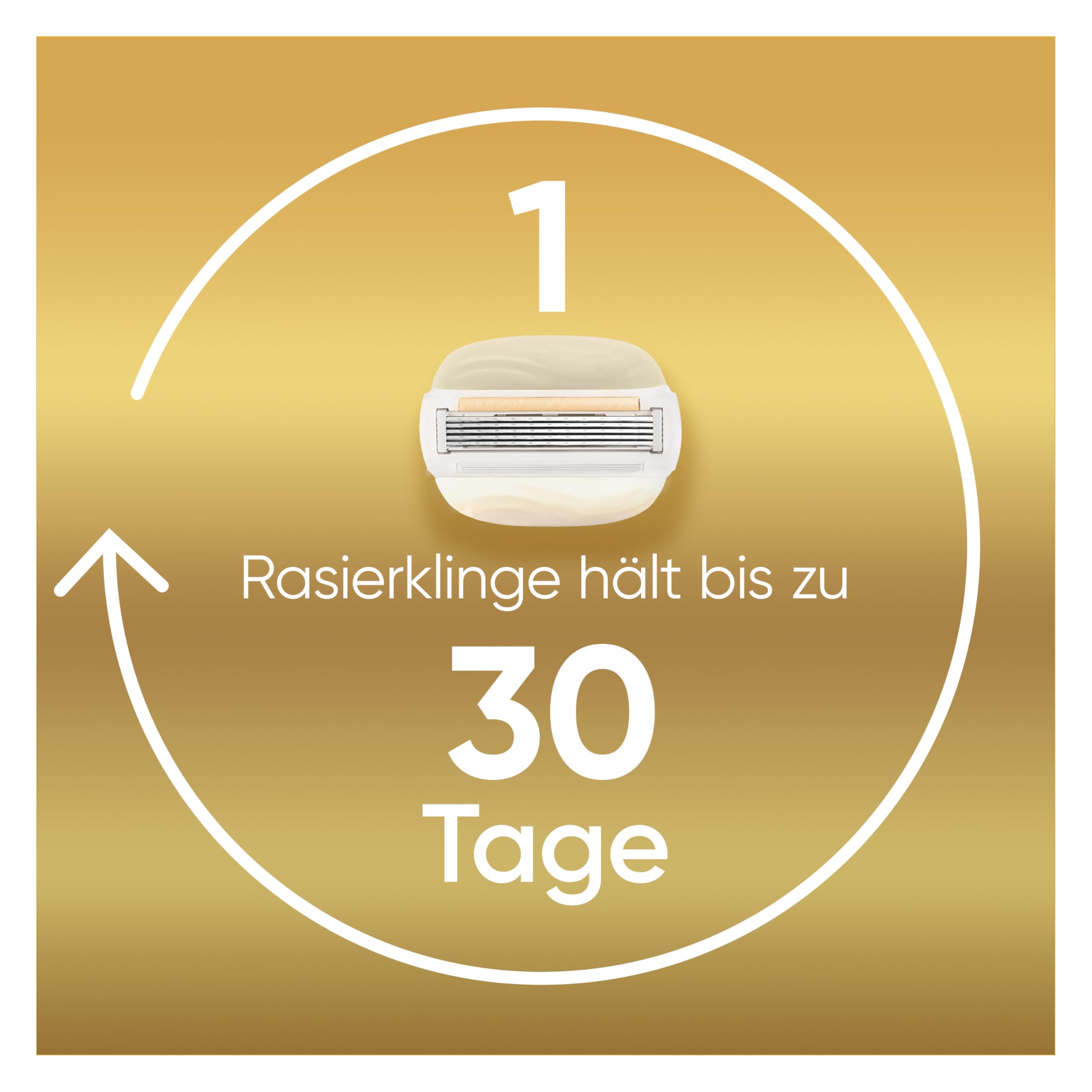Gillette Venus ComfortGlow Rasierklingen Damen — 6 ORIGINAL Ersatzklingen mit einem Hauch von Aloe Vera für Damenrasierer, Für die Haut empfohlen, Nassrasierer für Damen
