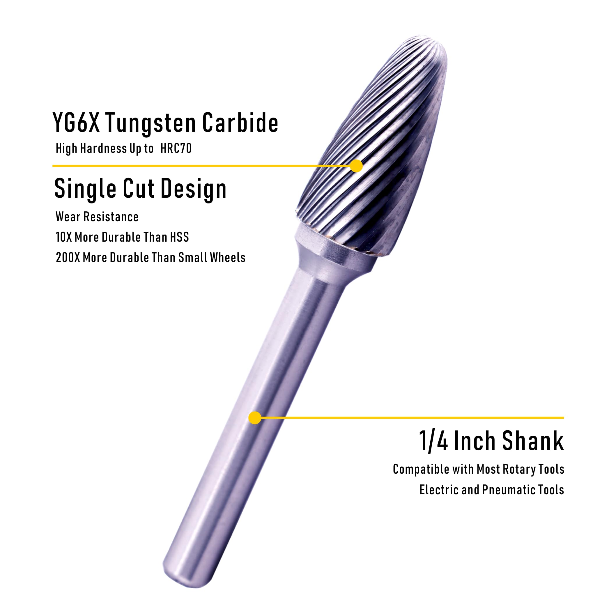Tungsten Carbide Burr Bit 1/4" Shank Flame Sharp End Single Flute Carbide Rotary File Bits for Metal Working, Deburring, Grinding, Polishing, Carving and Engraving — Amazon image 3